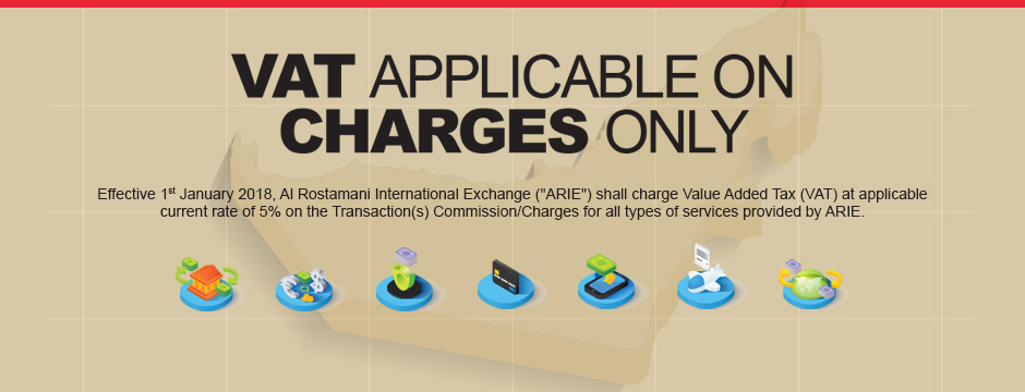 Money Exchange Chart International